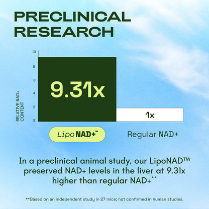 Cata-Kor NAD+ Core - NAD Supplement